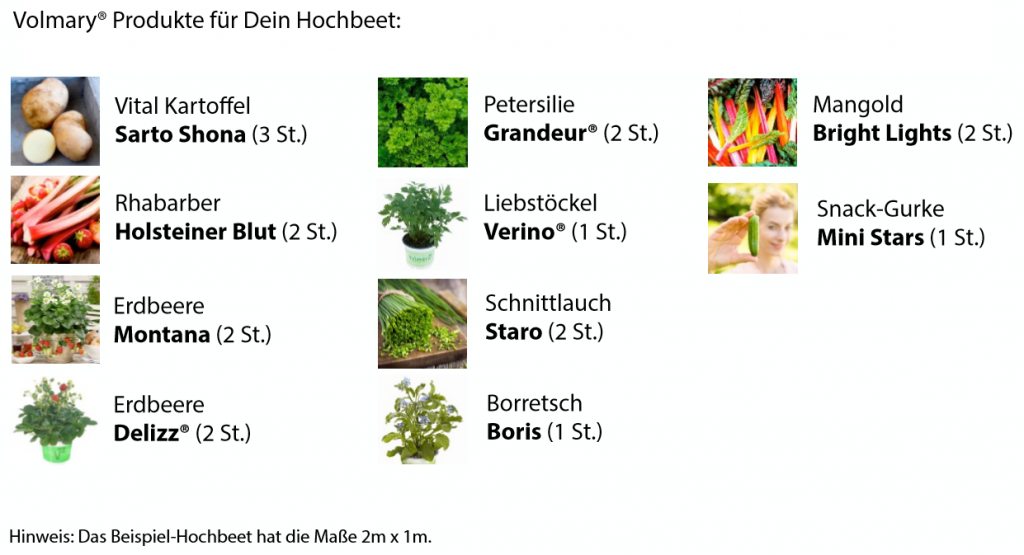 Produkte-deutsches-Hochbeet-1024x555.png